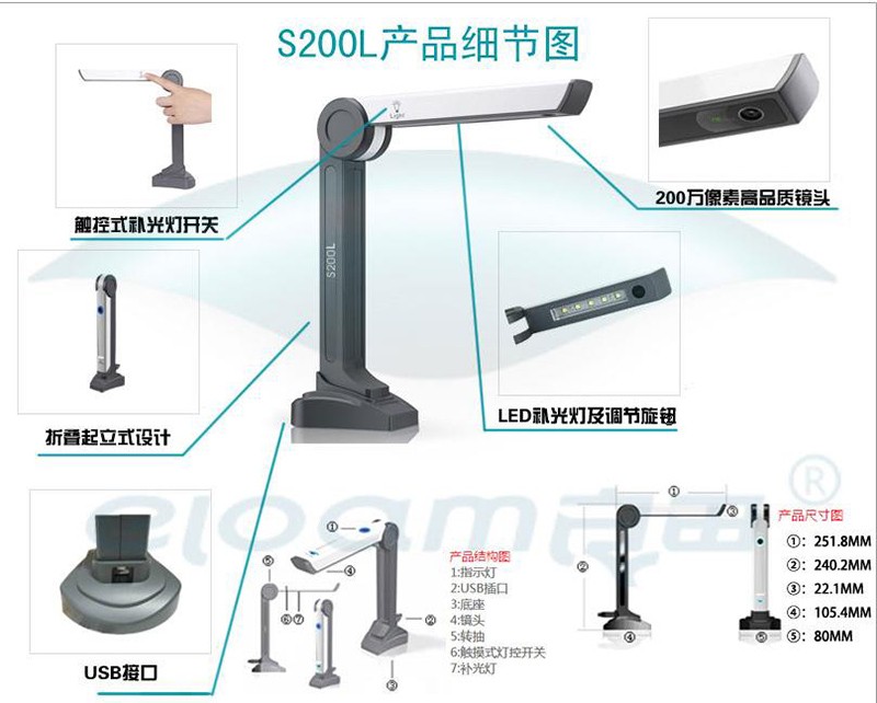 良田商務S200L細節圖